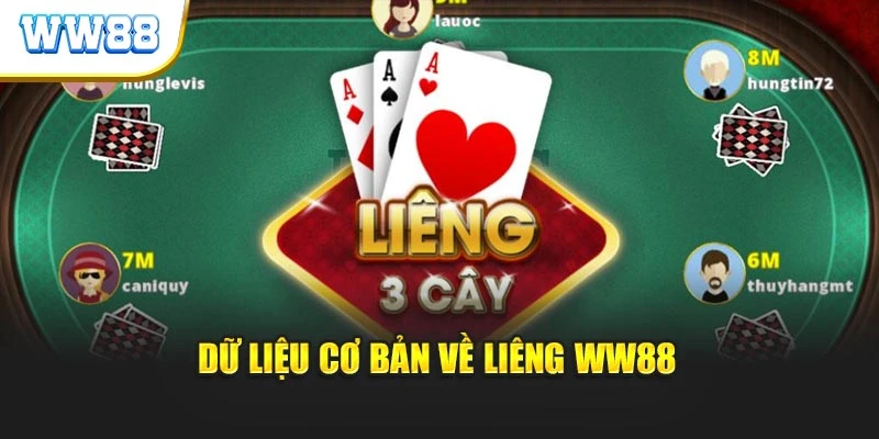 Dữ liệu cơ bản về  liêng WW88